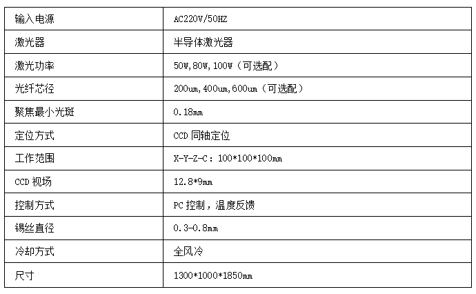 在線式恒溫精密激光午夜福利成人APP錫膏激光午夜福利成人APP技術參數