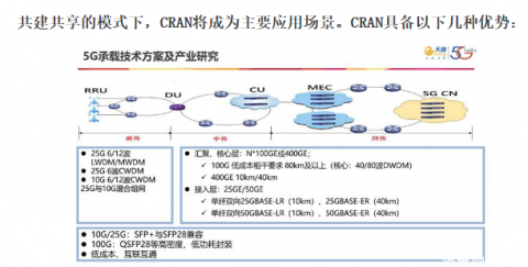  助力5G通信建設，午夜福利免费小视频自動化激光午夜福利成人APP在光模塊的應用 
