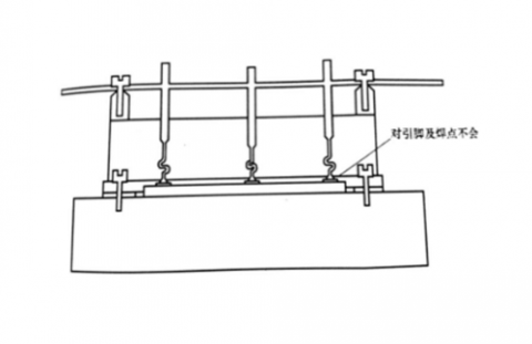IGBT引腳模塊應用激光焊錫技術